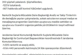 uyusturucu-operasyonunda-202-gozalti-jwlyPaKM.jpg
